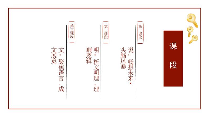 【大单元整体设计】 统编版 初中语文 八年级下册 第二单元：未来教室 探索与发现（课件）04