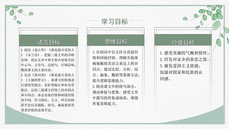 【大单元整体设计】 【统编版初中语文七年级下册第二单元】“致敬家乡爱国人物”宣讲会(课件)02