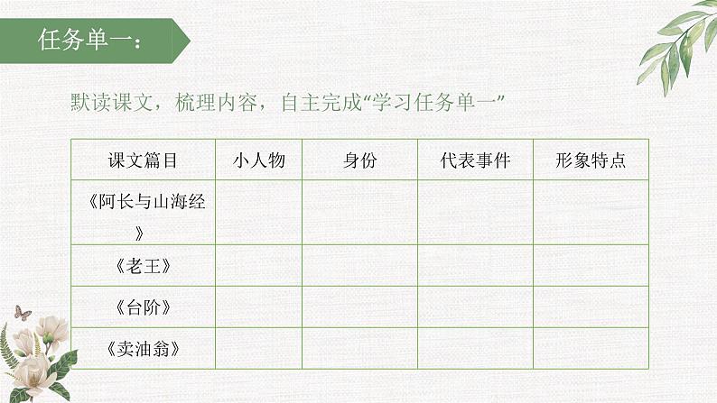 【大单元整体设计】 【统编版初中语文七年级下册第三单元】小人物,大情怀(课件)08