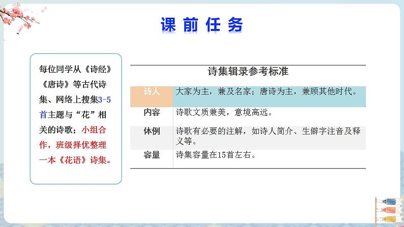 【大单元整体设计】 【统编版初中语文七年级下册第五单元】解密花语(课件)07