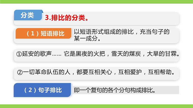 部编教材语法修辞“补白”七下微课《排比》(PPT+任务单)06