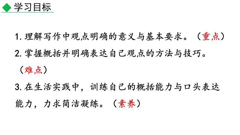 初中语文九年级上册写作 观点要明确教学课件(2023秋)第2页