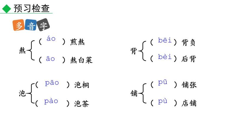 初中语文七年级上册6 散步教学课件（2023秋）07
