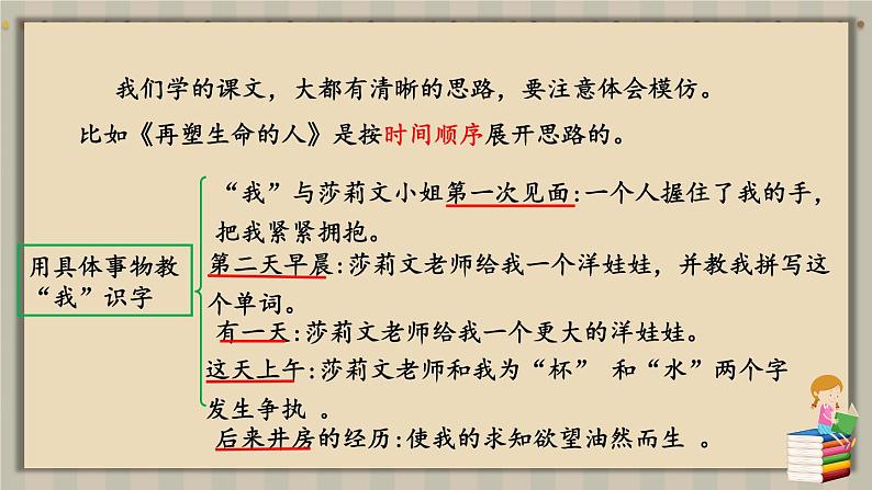 人教版语文七年级上册 第4单元 写作 思路要清晰 PPT课件02
