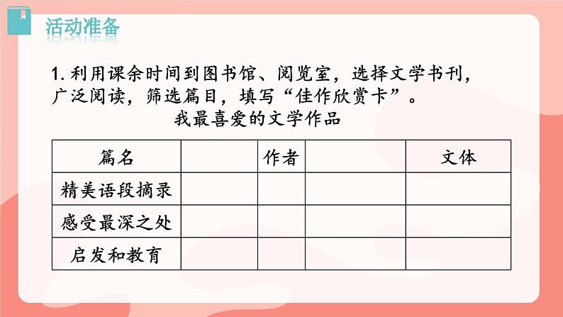 人教版语文七年级上册 第6单元 综合性学习 文学部落 PPT课件+教案06