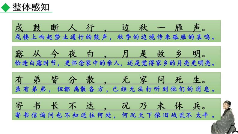 初中语文九年级上册课外古诗词诵读教学课件（2023秋）08