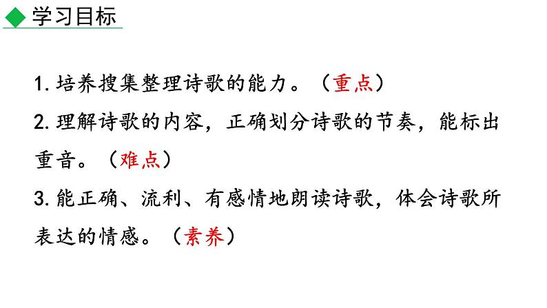 初中语文九年级上册任务二 诗歌朗诵教学课件(2023秋)第2页