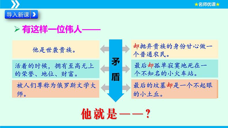 第8课列夫 托尔斯泰-课件第2页