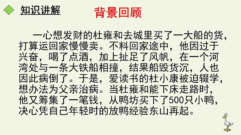 人教部编版九年级上册第四单元第十七课《孤独之旅》PPT课件第4页