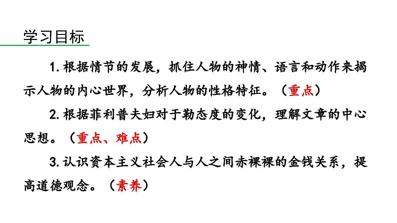 部编版九年级语文上册 16 我的叔叔于勒课件PPT04