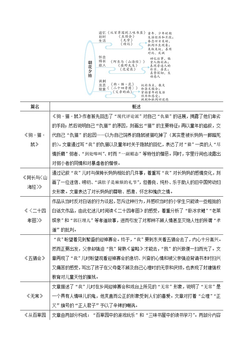 2023七年级语文上册第三单元名著导读朝花夕拾消除与经典的隔膜教学设计(部编版)第2页