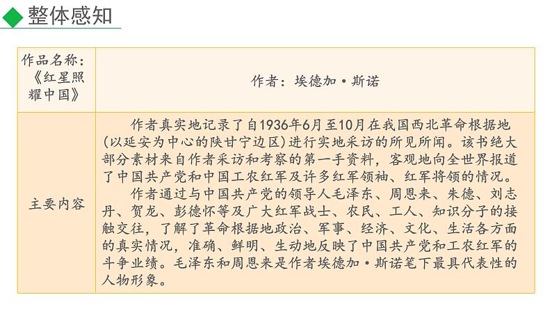 部编版八年级语文上册--名著导读 《红星照耀中国》 纪实作品的阅读(精品课件)第5页