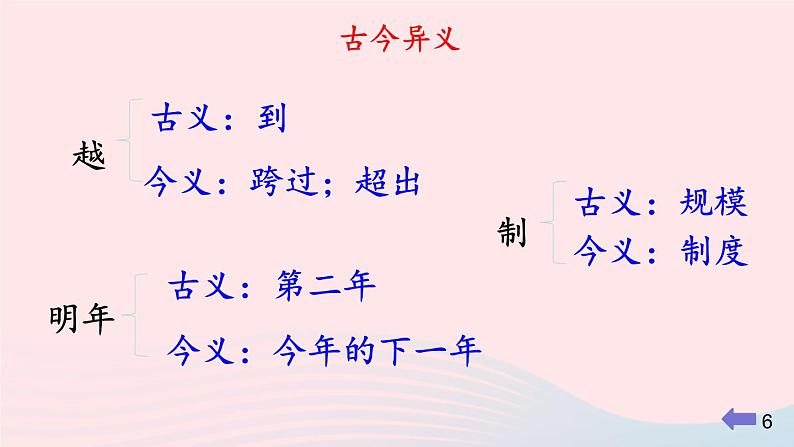 2023九年级语文上册第三单元11岳阳楼记第二课时课件新人教版第6页