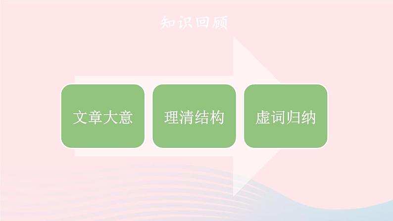 2023九年级语文上册第三单元12醉翁亭记第二课时课件新人教版02