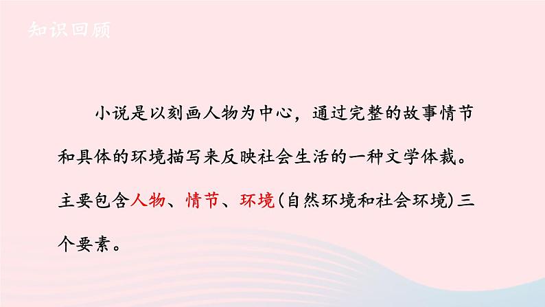2023九年级语文上册第四单元主题阅读课件新人教版第3页
