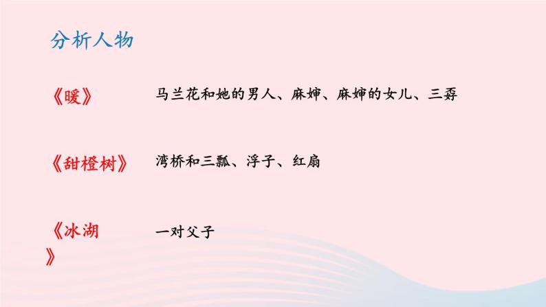 2023九年级语文上册第四单元主题阅读课件新人教版05