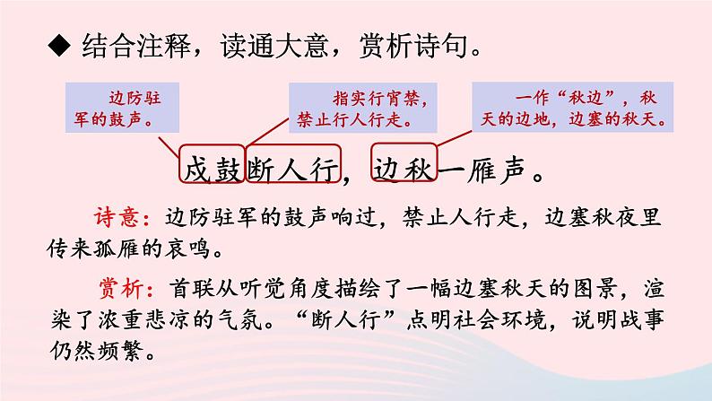 2023九年级语文上册第三单元课外古诗词诵读考点精讲课件新人教版07