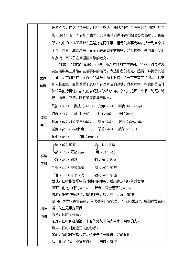 2023八年级语文上册第四单元14背影教案(部编版)第2页