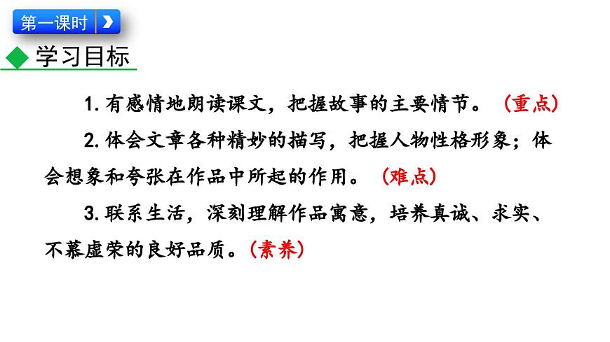 19 皇帝的新裝課件PPT第3頁
