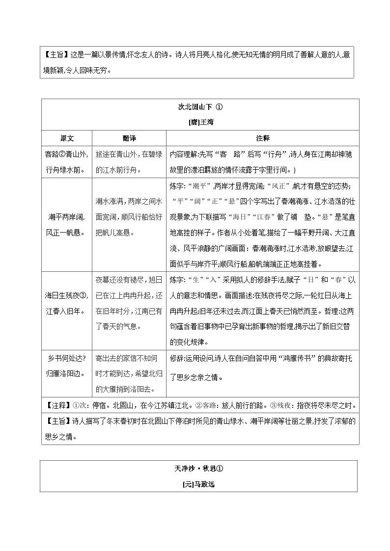 第8讲 课内诗歌：古代诗歌四首 -【暑假自学课】2023年新七年级语文暑假精品课（统编版） 试卷03