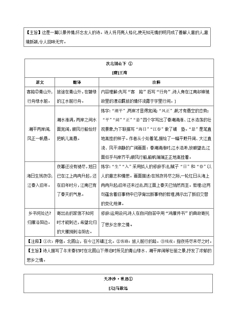 第8讲 课内诗歌:古代诗歌四首 -【暑假自学课】2023年新七年级语文暑假精品课(统编版) 试卷03