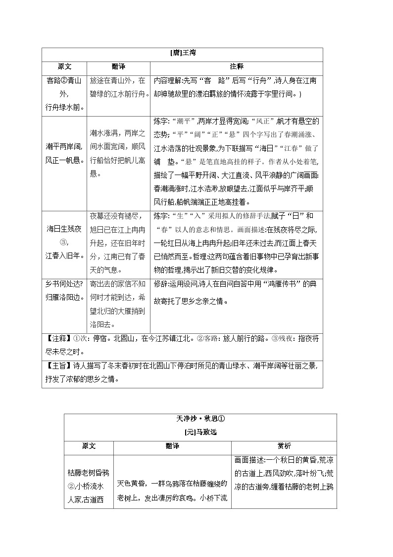 第8讲 课内诗歌：古代诗歌四首 -【暑假自学课】2023年新七年级语文暑假精品课（统编版） 试卷03