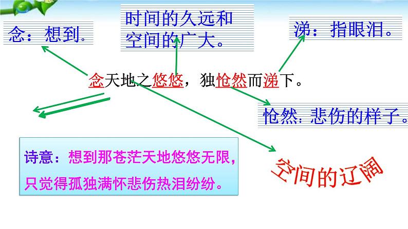 古代诗歌五首《登幽州台歌》《望岳》《登飞来峰》《游山西村》《己亥杂诗》课件第7页