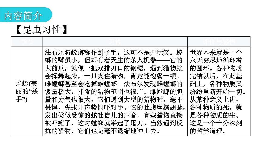 人教版八年級語文上冊第五單元名著閱讀跟蹤教學(xué)課件第6頁