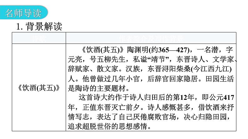 人教版八年级语文上册第六单元6-26诗词五首教学课件第8页