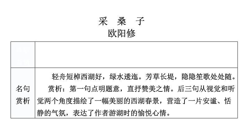 人教版八年级语文上册第六单元课外古诗词诵读教学课件第6页