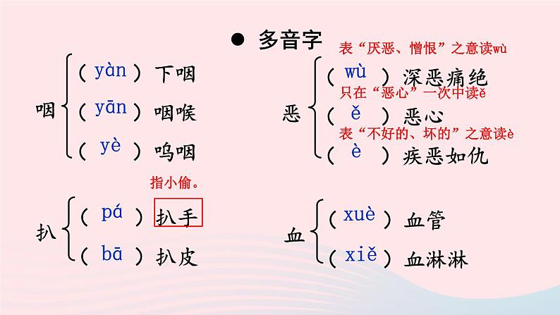 2023八年级语文上册第二单元6藤野先生考点精讲课件(部编版)08