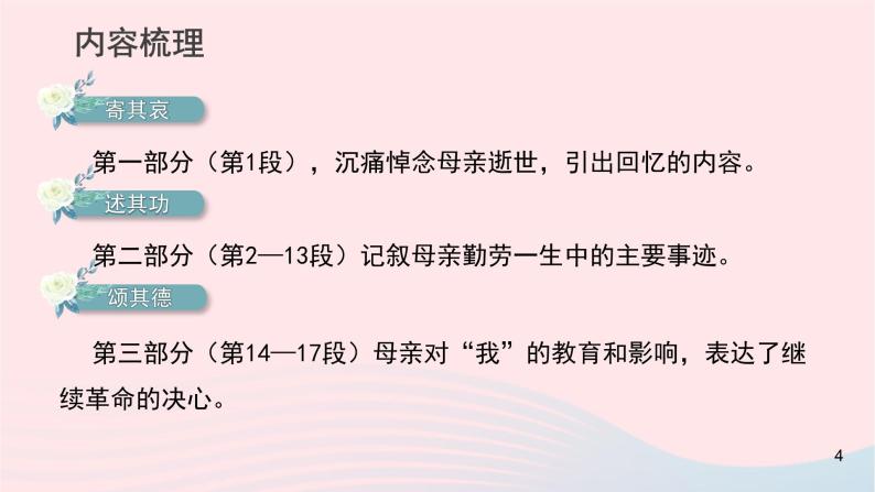 2023八年级语文上册第二单元7回忆我的母亲第二课时课件（部编版）03