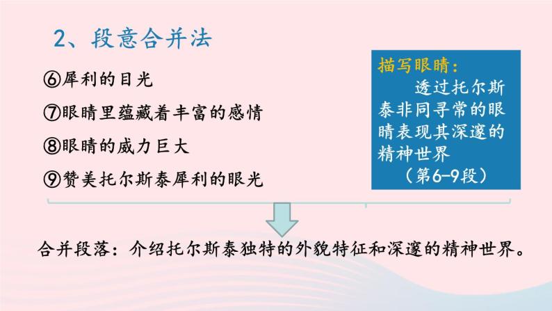 2023八年级语文上册第二单元主题阅读课件（部编版）08