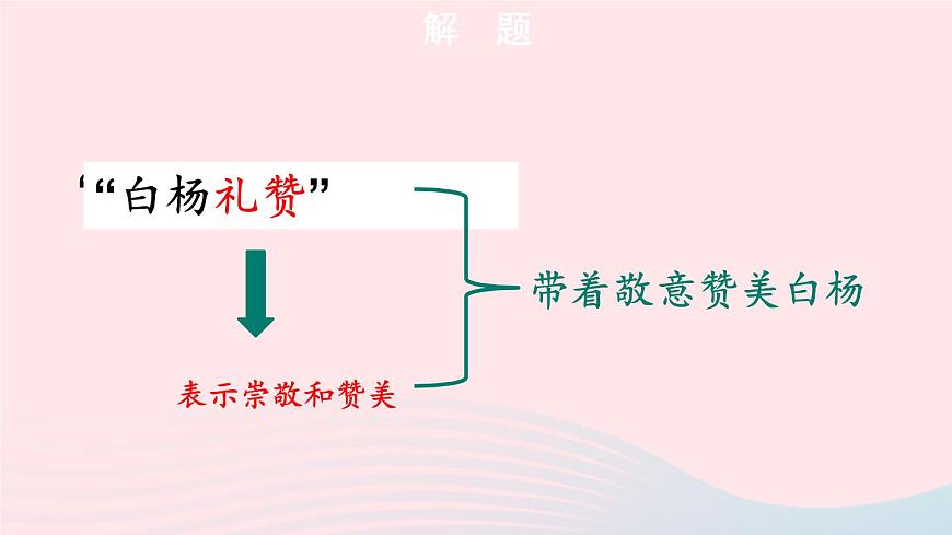 2023八年級(jí)語(yǔ)文上冊(cè)第四單元15白楊禮贊第一課時(shí)課件（部編版）第5頁(yè)