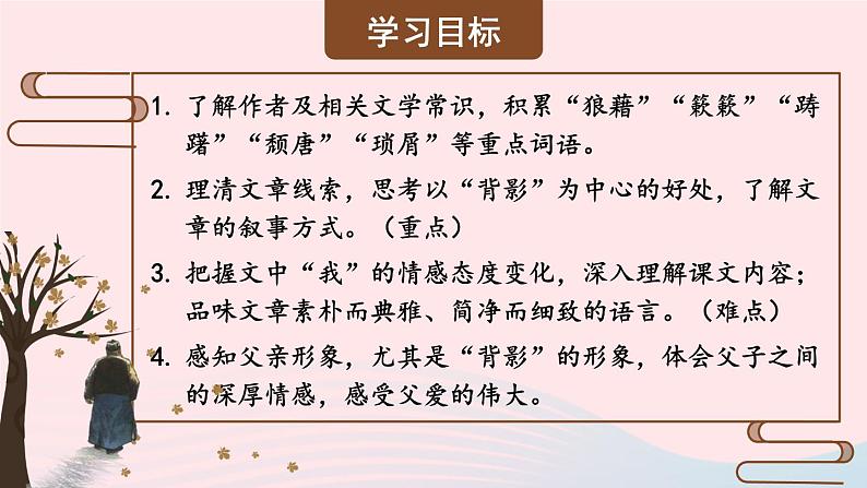2023八年级语文上册第四单元14背影考点精讲课件(部编版)第3页