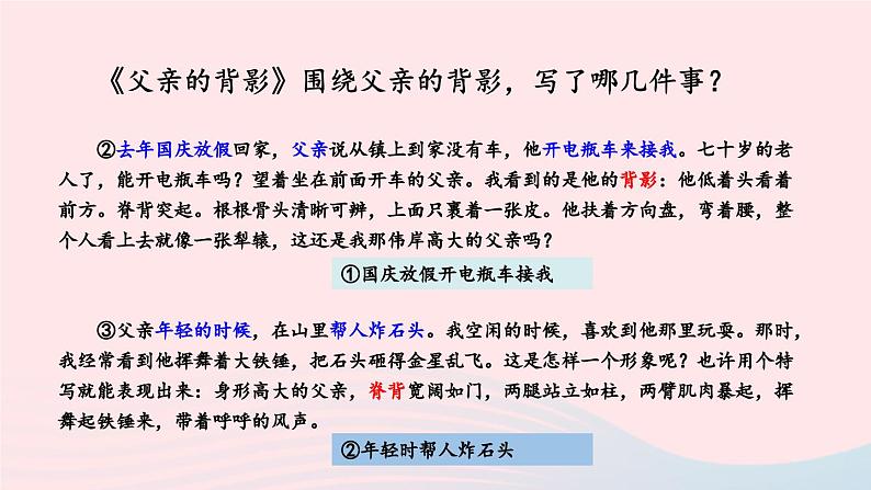 2023八年级语文上册第四单元主题阅读课件(部编版)04