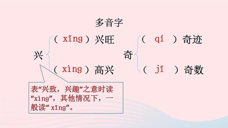2023八年级语文上册第四单元16散文二篇配套课件(部编版)06