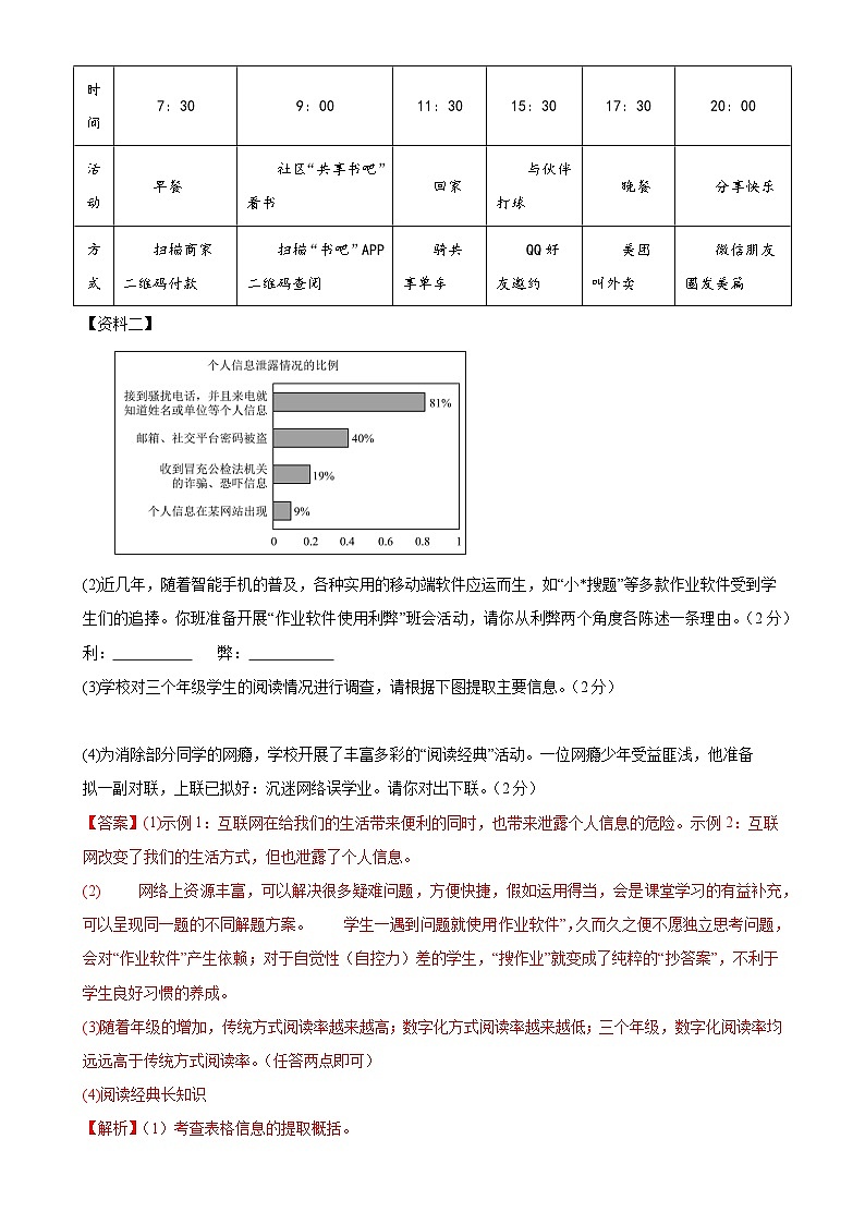 【单元检测】(统编版)2023-2024学年八年级语文上册 第四单元 (B卷•能力提升练)(解析版)第3页