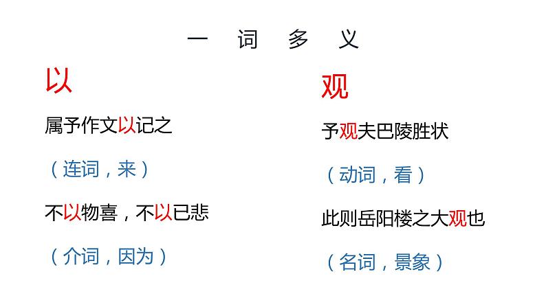 文言文综合复习+对比阅读 九年级语文上册 2023-2024学年部编版上册课件PPT第8页