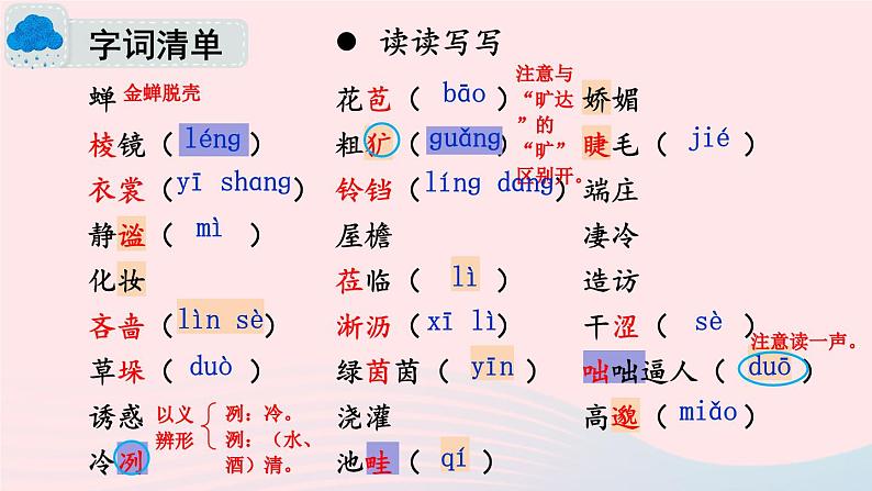 2023七年级语文上册第一单元3雨的四季考点精讲课件新人教版第5页