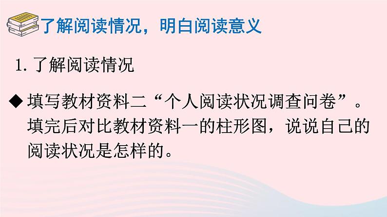 2023七年级语文上册第四单元综合性学习少年正是读书时配套课件新人教版03