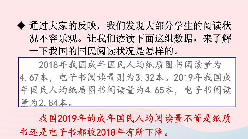2023七年级语文上册第四单元综合性学习少年正是读书时配套课件新人教版07