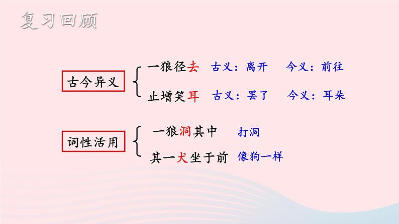 2023七年级语文上册第五单元18狼第二课时课件新人教版第4页