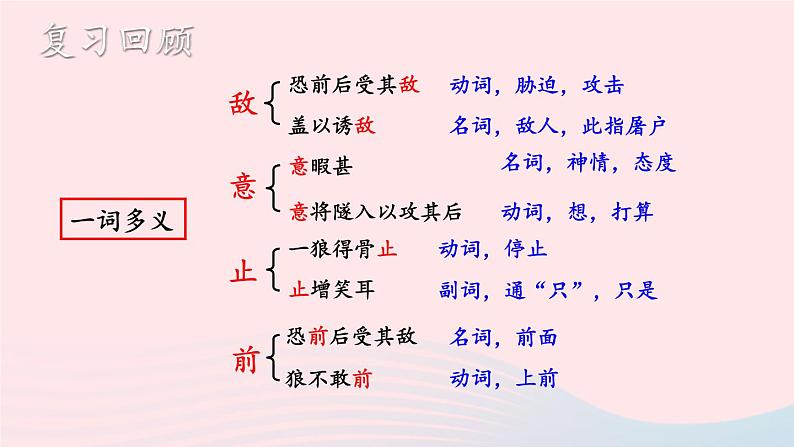 2023七年级语文上册第五单元18狼第二课时课件新人教版第5页