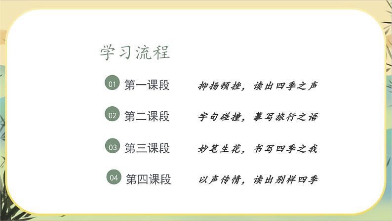 【统编版语文七上第一单元】品景物之美·感四季芳华(大单元教学课件PPT)04