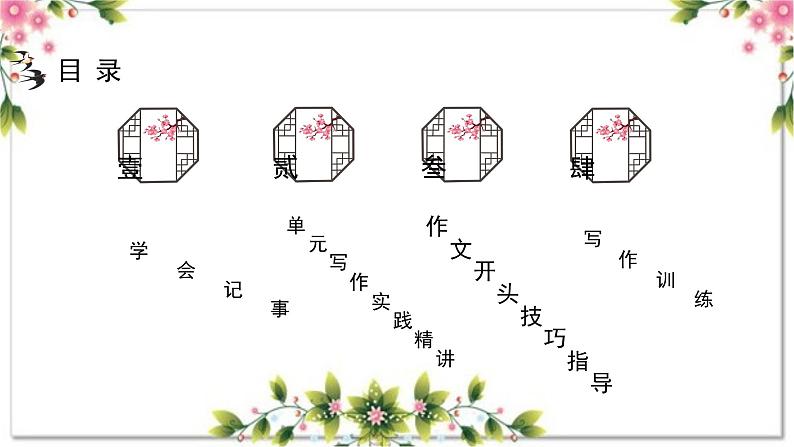 第二单元写作 学会记事 +作文开头技巧 七年级语文上册写作指导 2023-2024学年统编版课件PPT02
