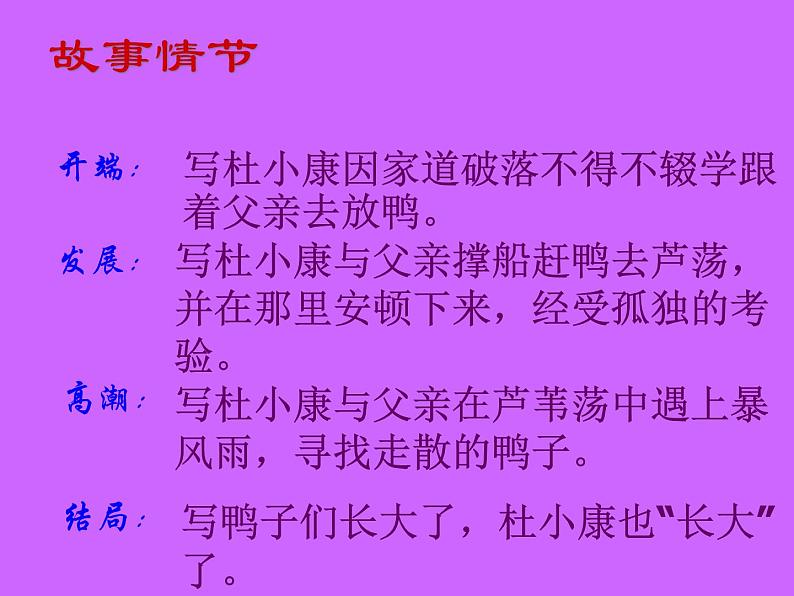 部编版九年级语文上册--17孤独之旅(课件)第4页