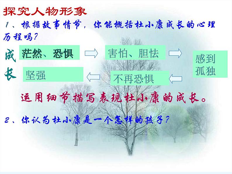 部编版九年级语文上册--17孤独之旅(课件)第7页