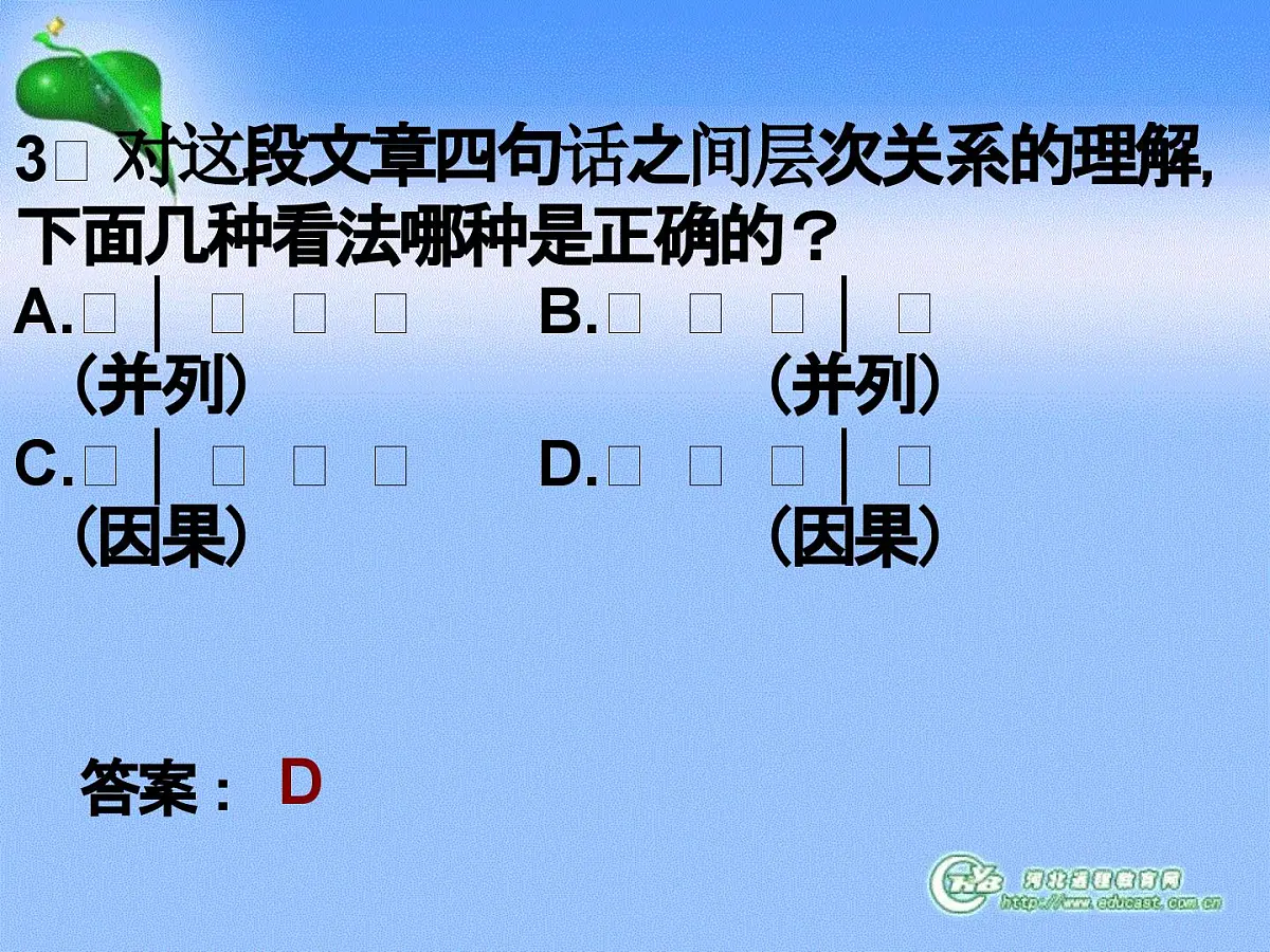 部编版九年级语文上册--19怀疑与学问(课件)第8页