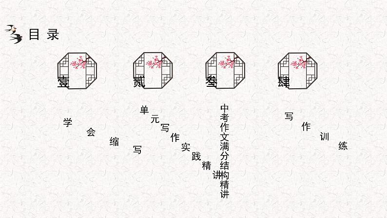 第四单元写作 学习缩写+作文满分结构精讲(课件)2023-2024学年九年级语文上册写作指导 统编版02